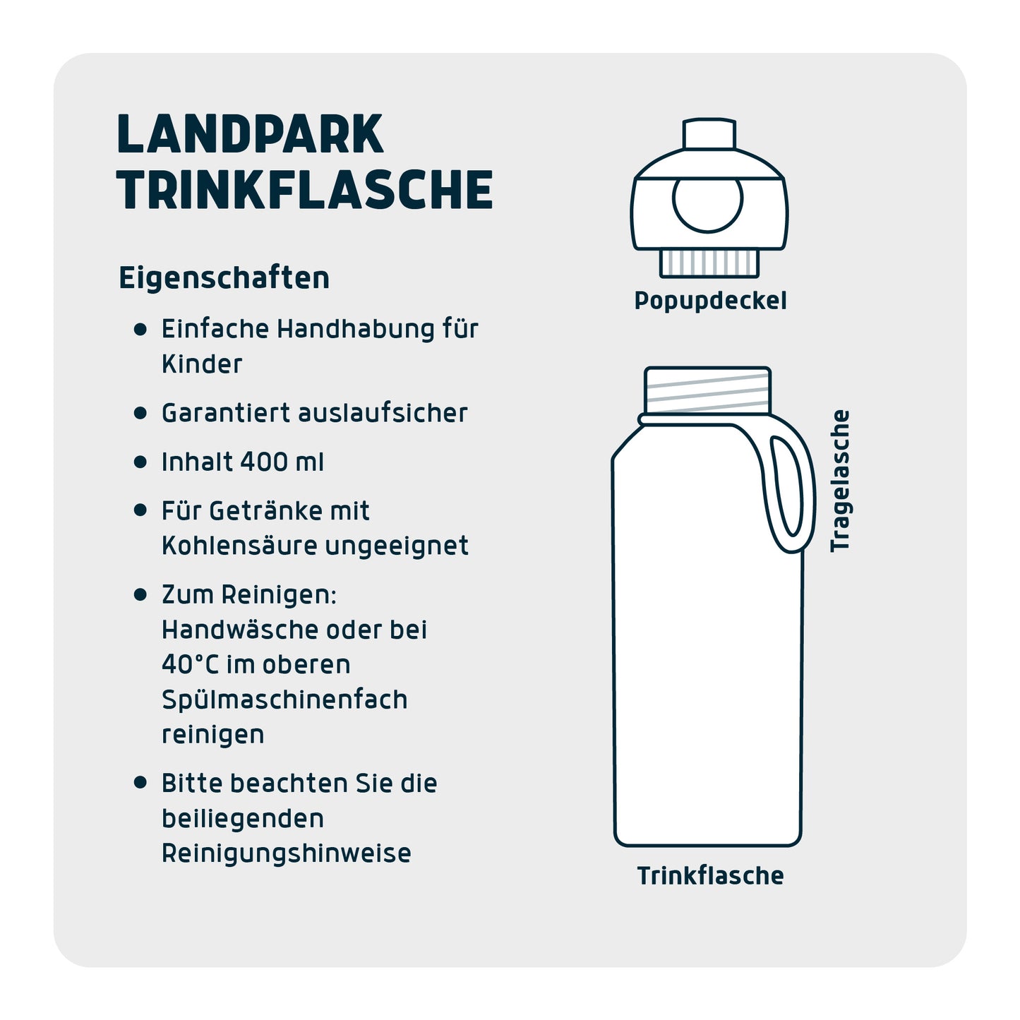 Bundle Landpark x Mepal Trinkflasche & Brotdose