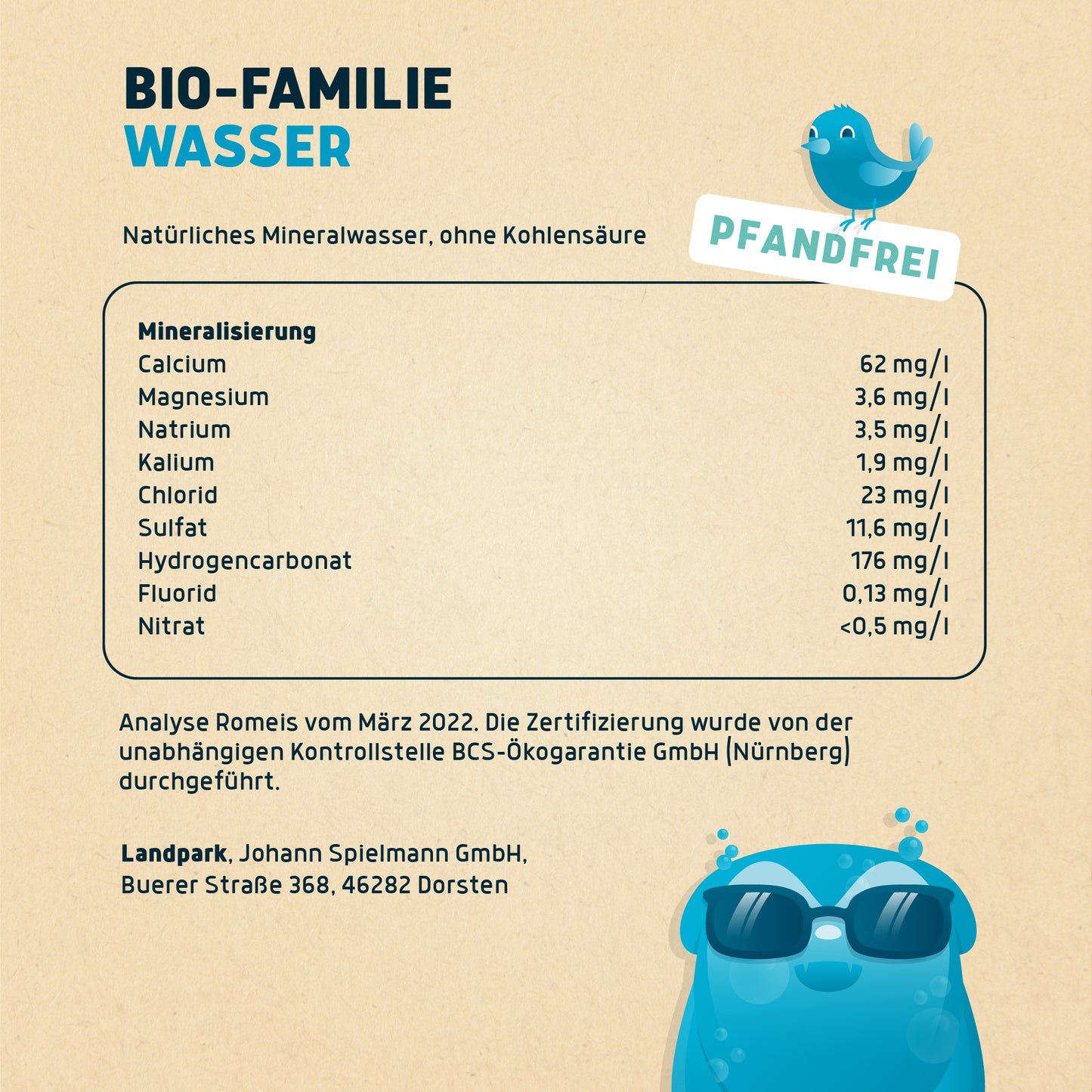 Bio-Familie Wasser 12 x 0,5l