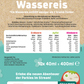 Bio-Wassereis 10er Box